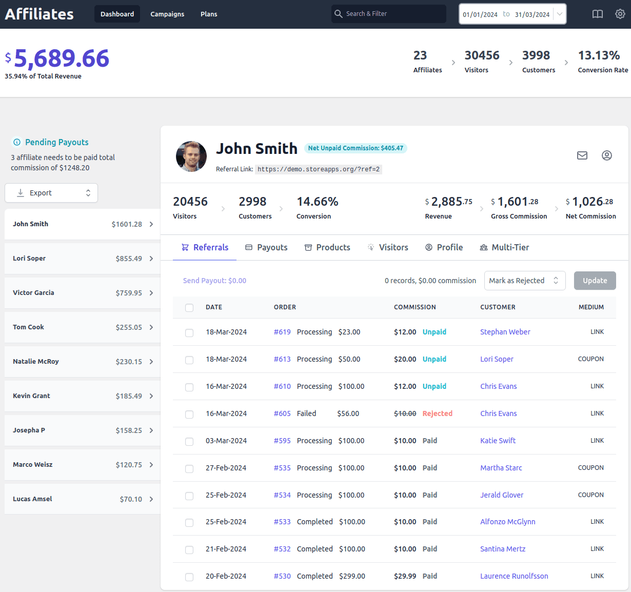 Affiliate for WooCommerce plugin dashboard