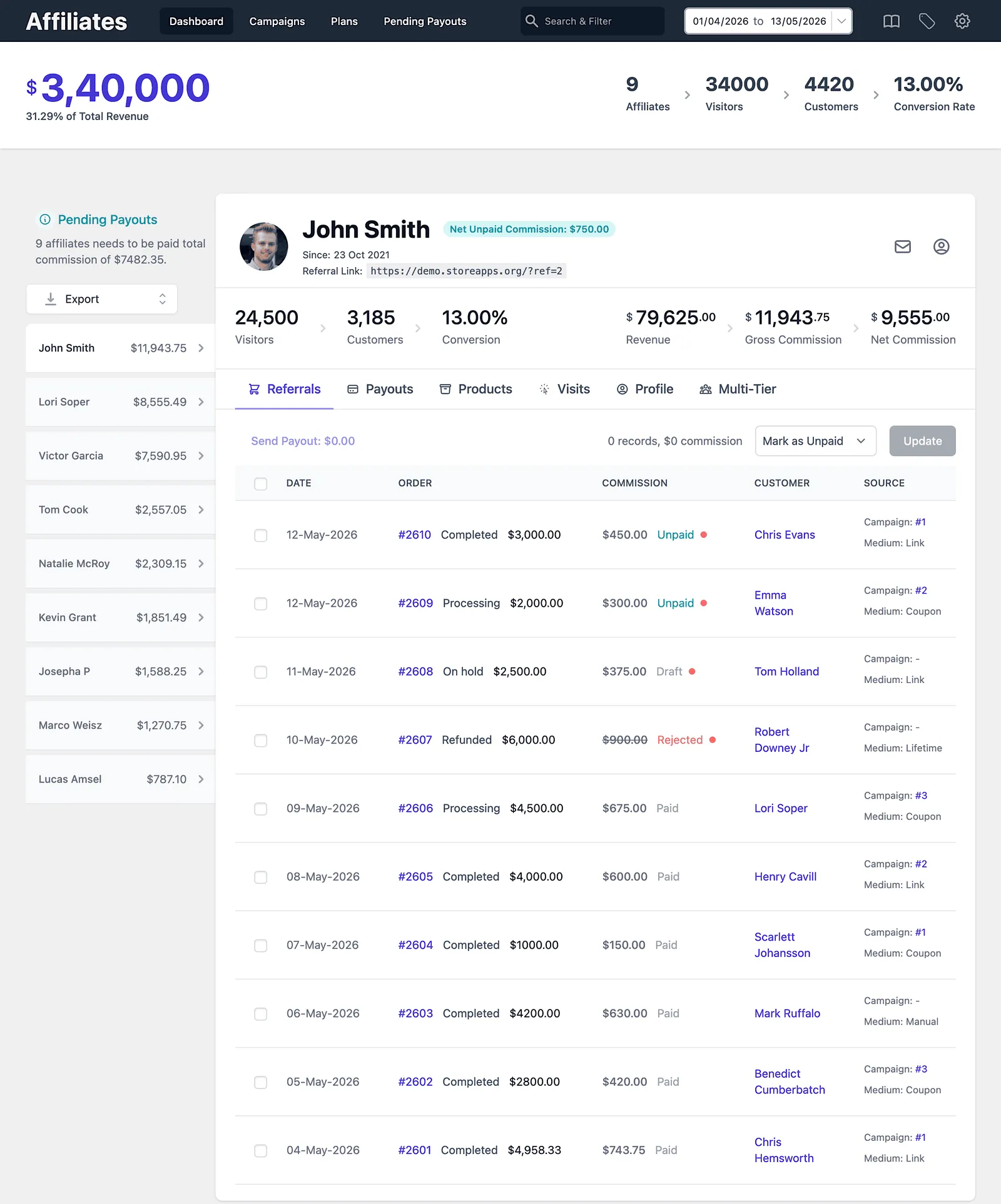 Affiliate for WooCommerce plugin dashboard