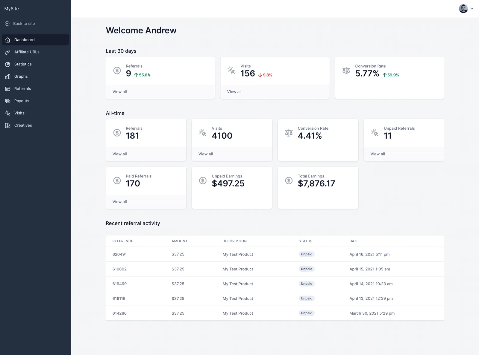affiliatewp dashboard