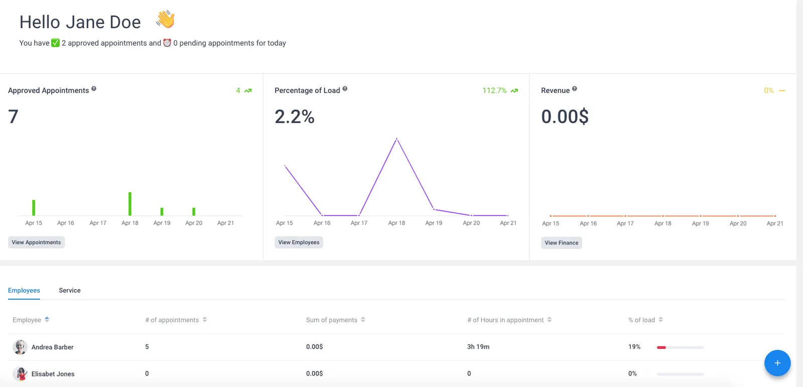 Amelia dashboard