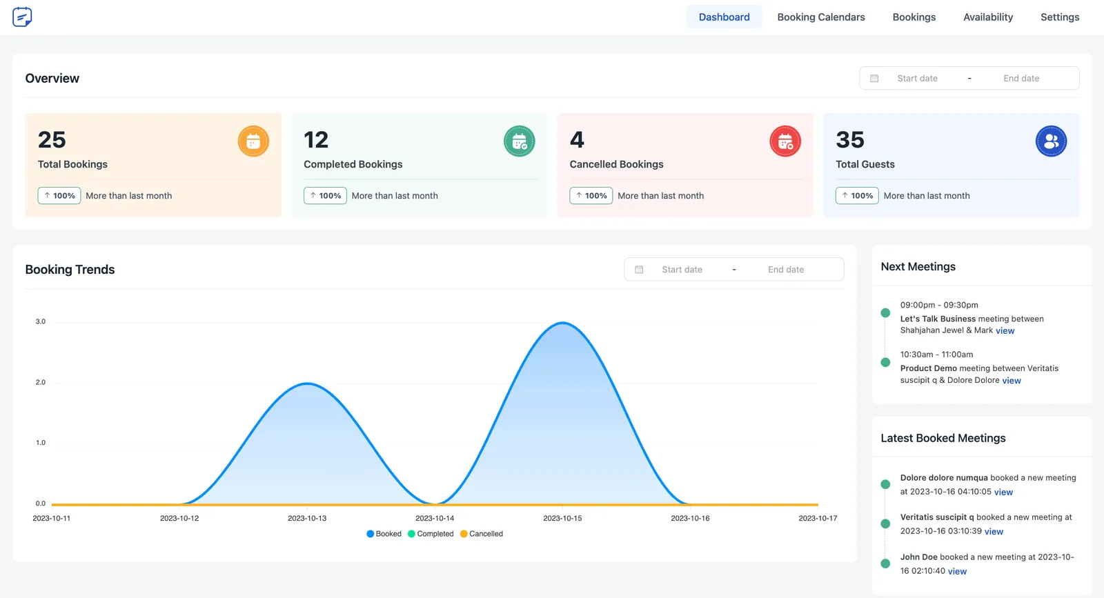 FluentBooking dashboard