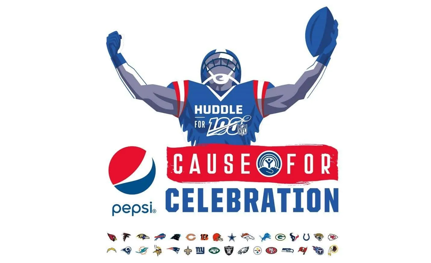 Pepsi and NFL strategic partnership marketing