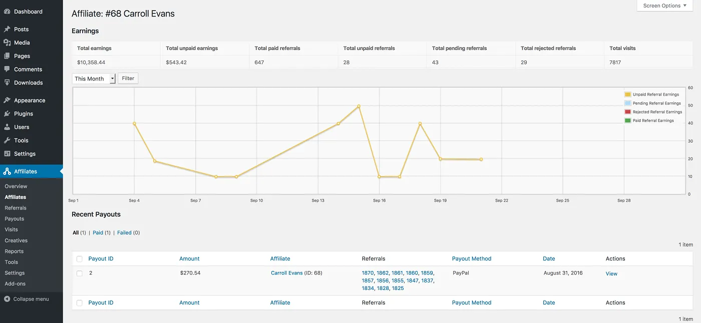 AffiliateWP dashboard