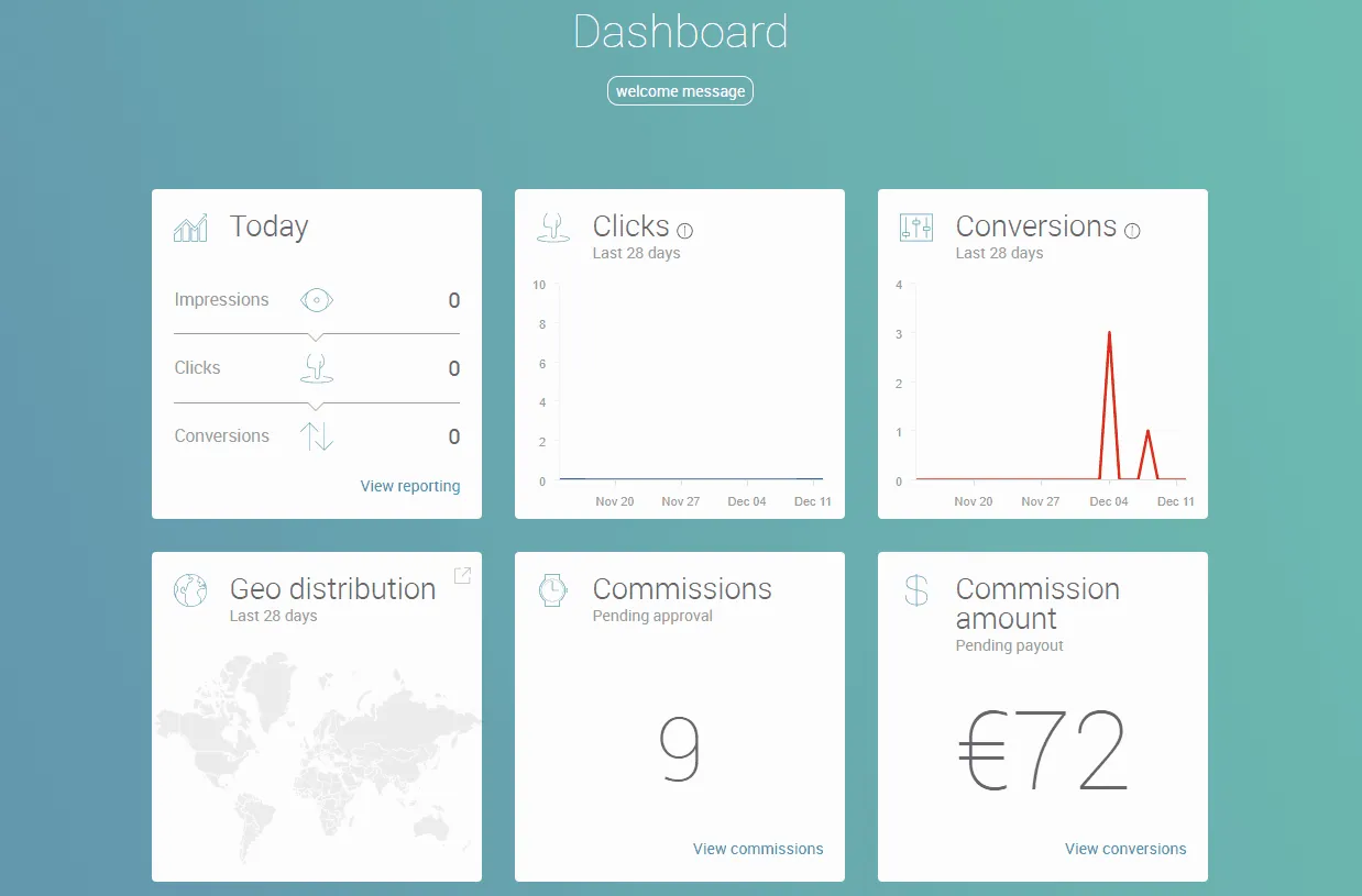 Tapfiliate plugin dashboard