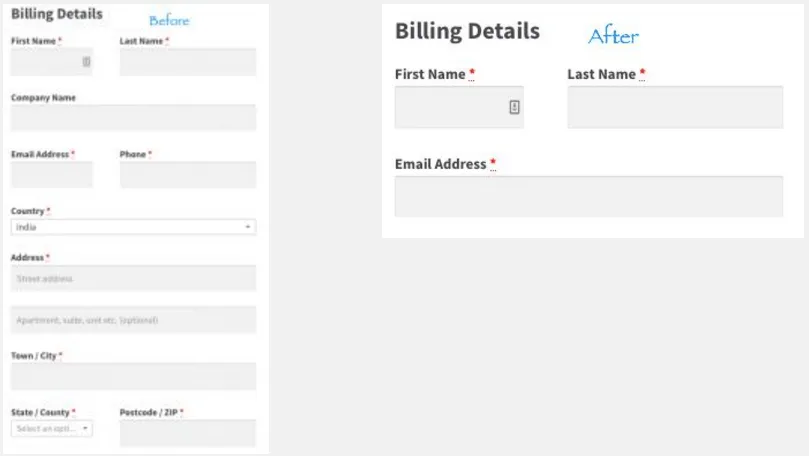 WooCommerce express checkout plugin