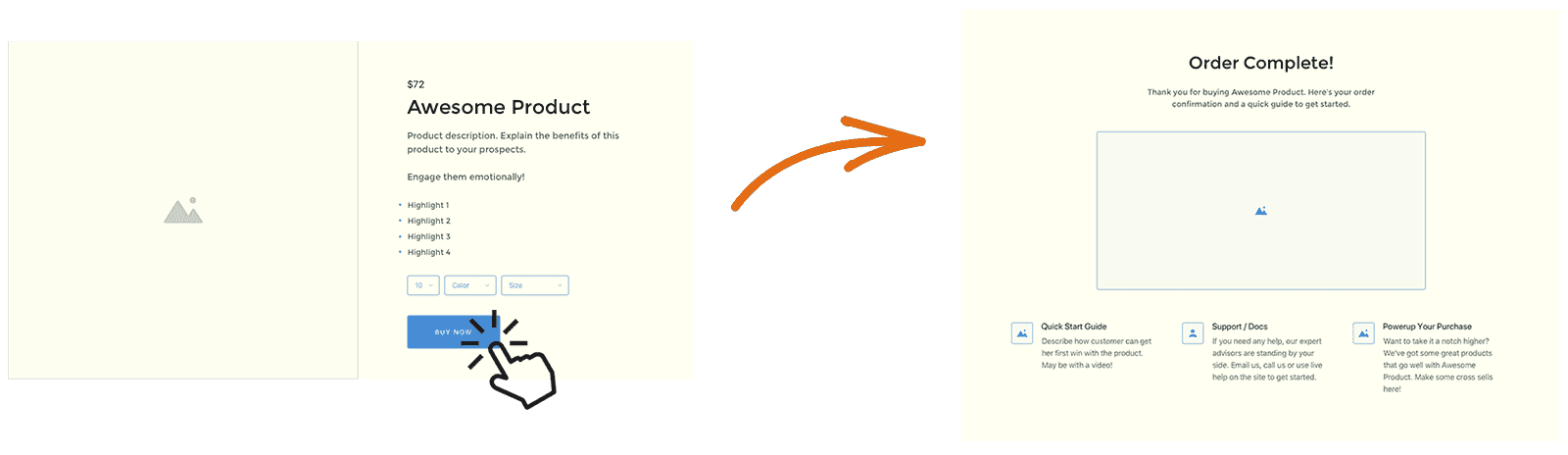 cashier buy now workflow explanation wireframe