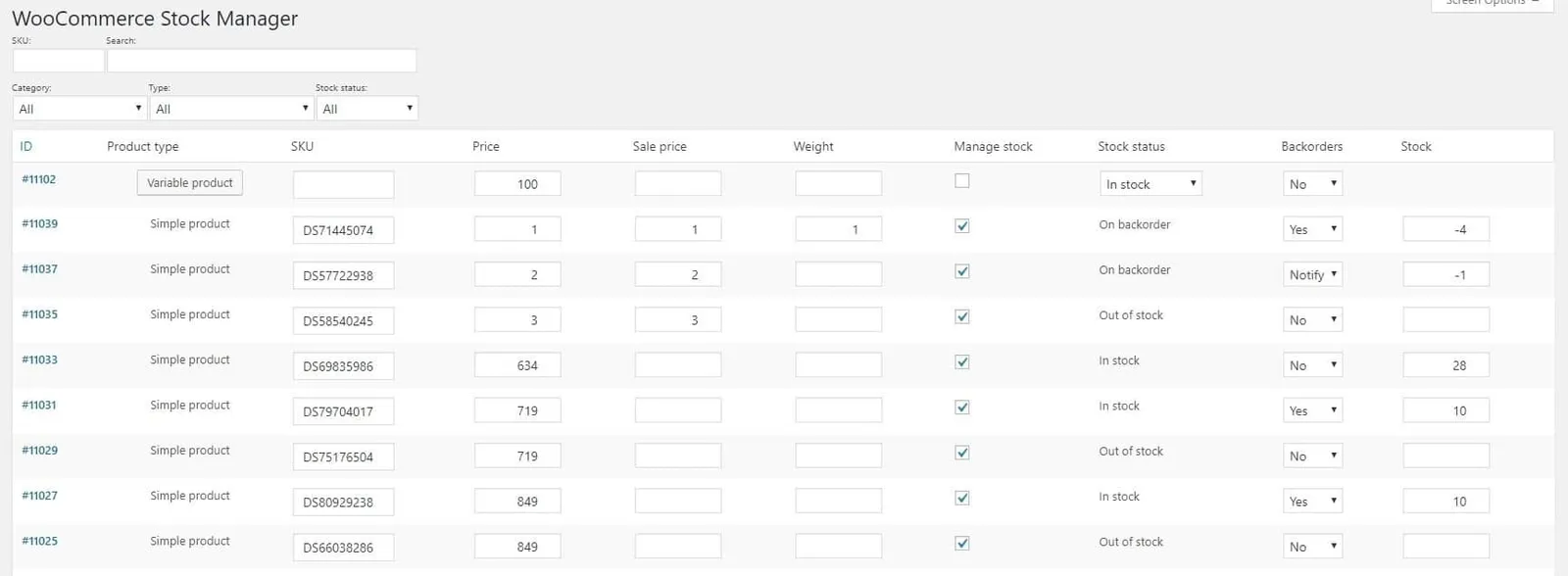 Stock Manager for WooCommerce dashboard