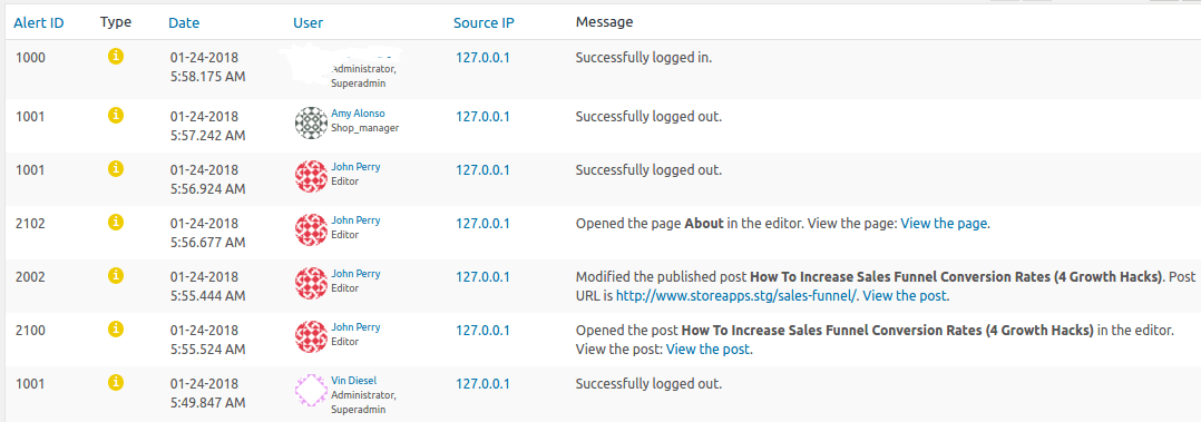 Temporary users audit log
