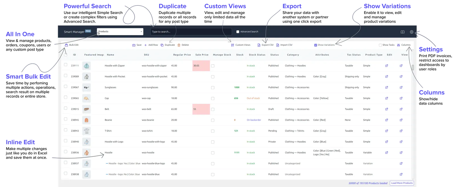smart-manager-woocommerce-editing-dashboard-annotated-latest