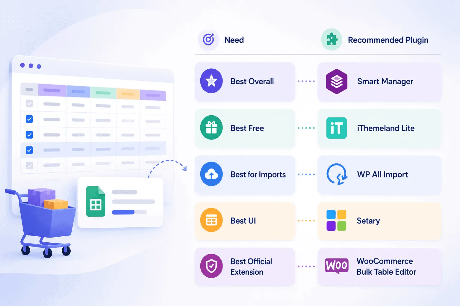 WP-Sheet-Editor-alternatives-table