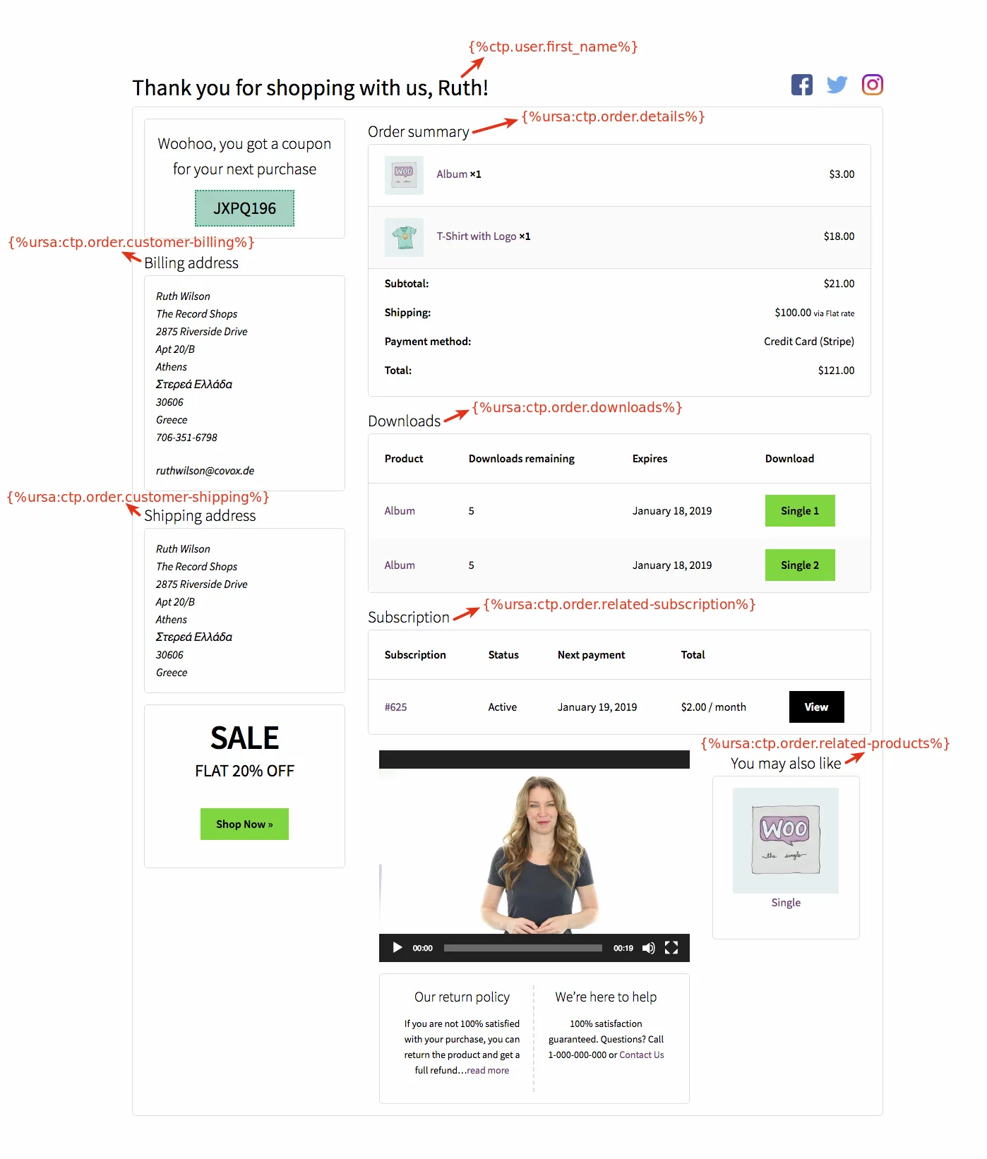 Readymade Styles
