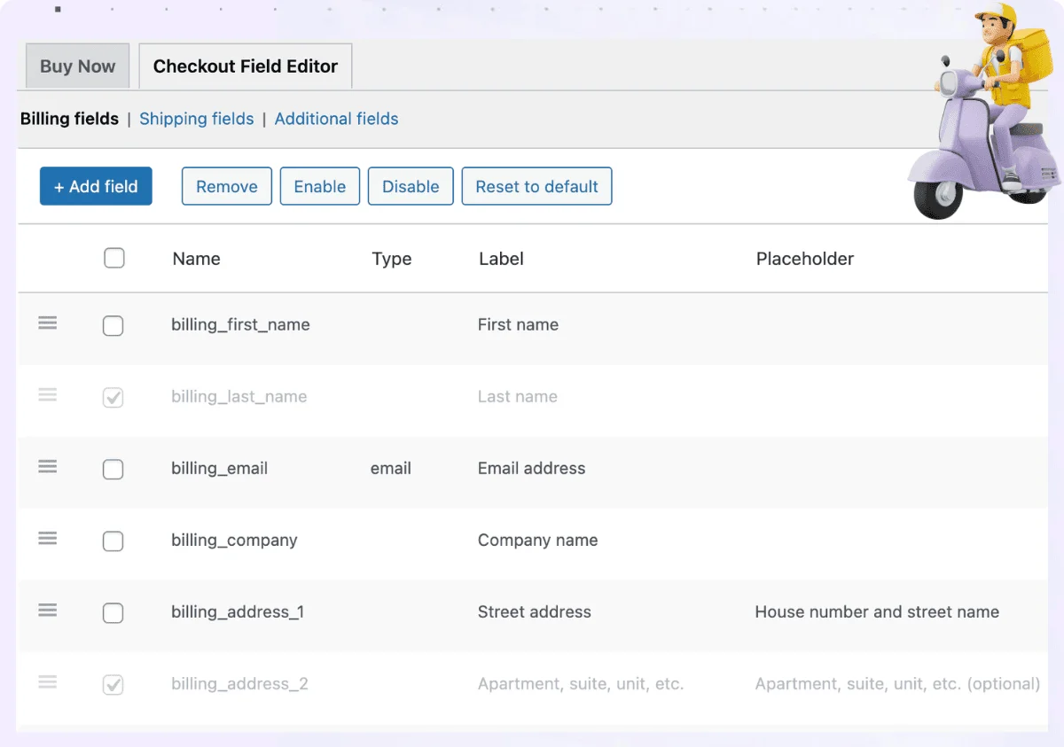 cashier core checkout fields