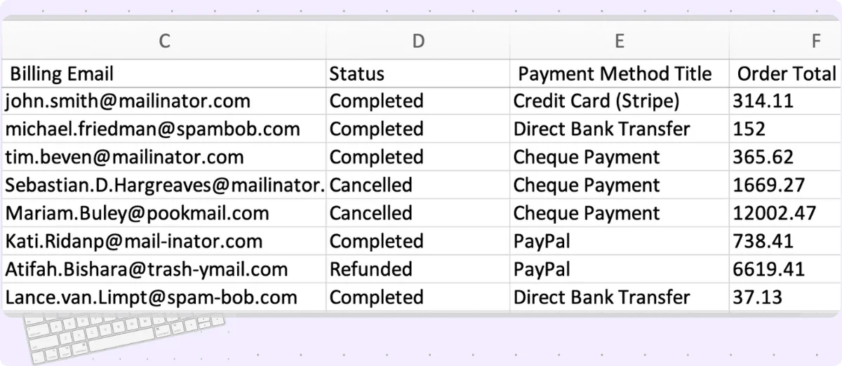 smart filtered export based on admin columns
