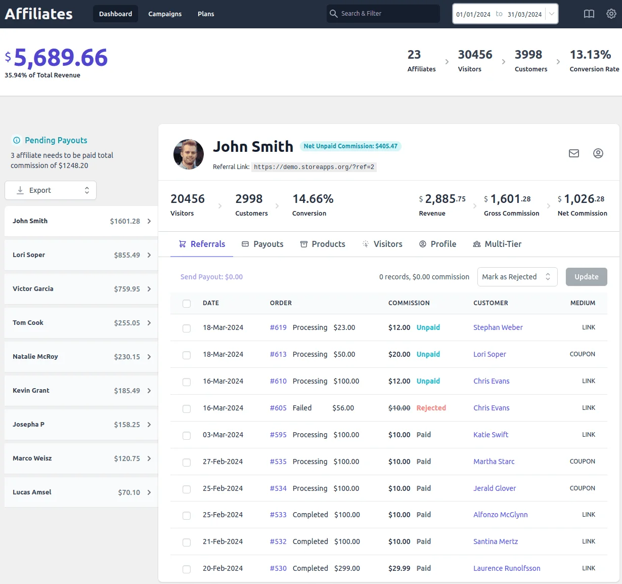 affiliate reporting main dashbaord