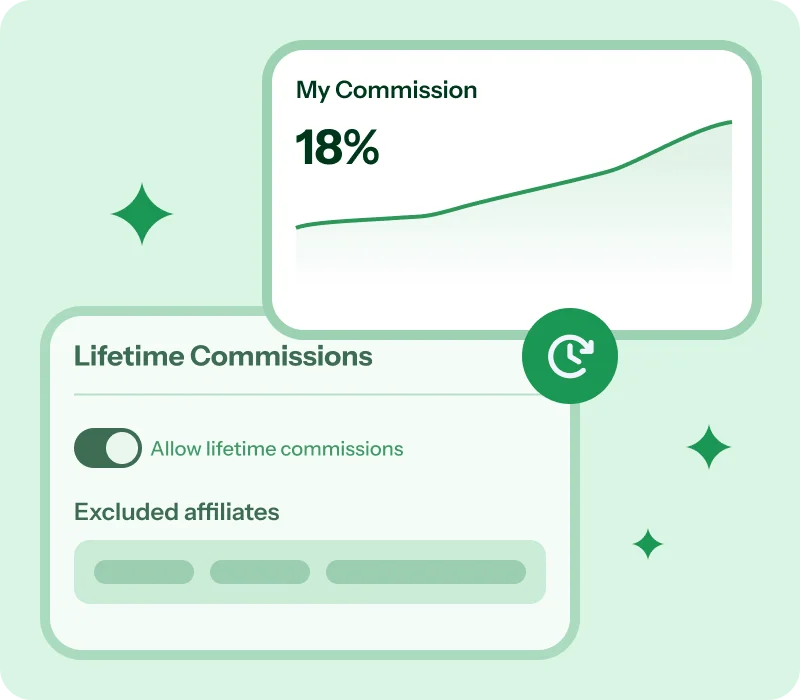 affiliate for woocommerce lifetime commission setup