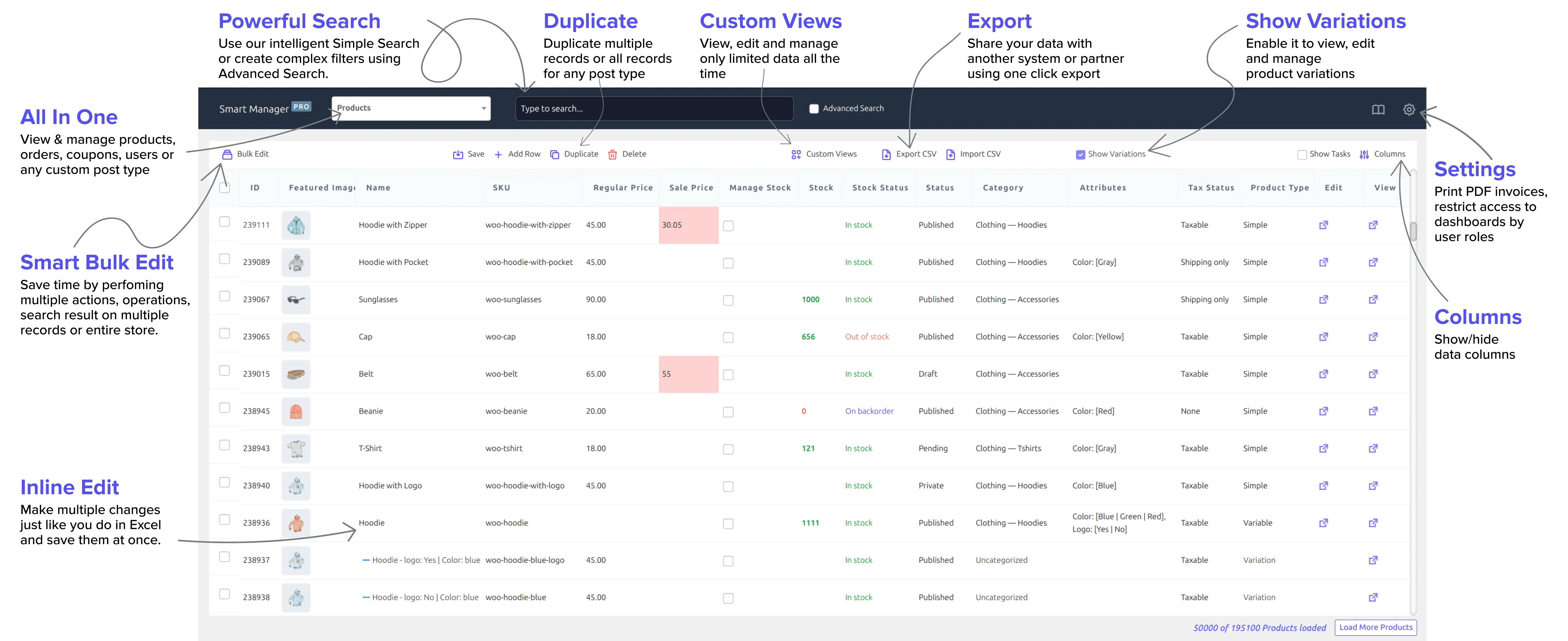 WordPress WooCommerce Smart Manager overview
