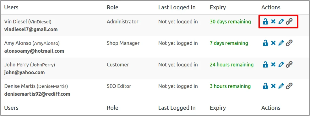 manage-temporary-login-users-wordpress
