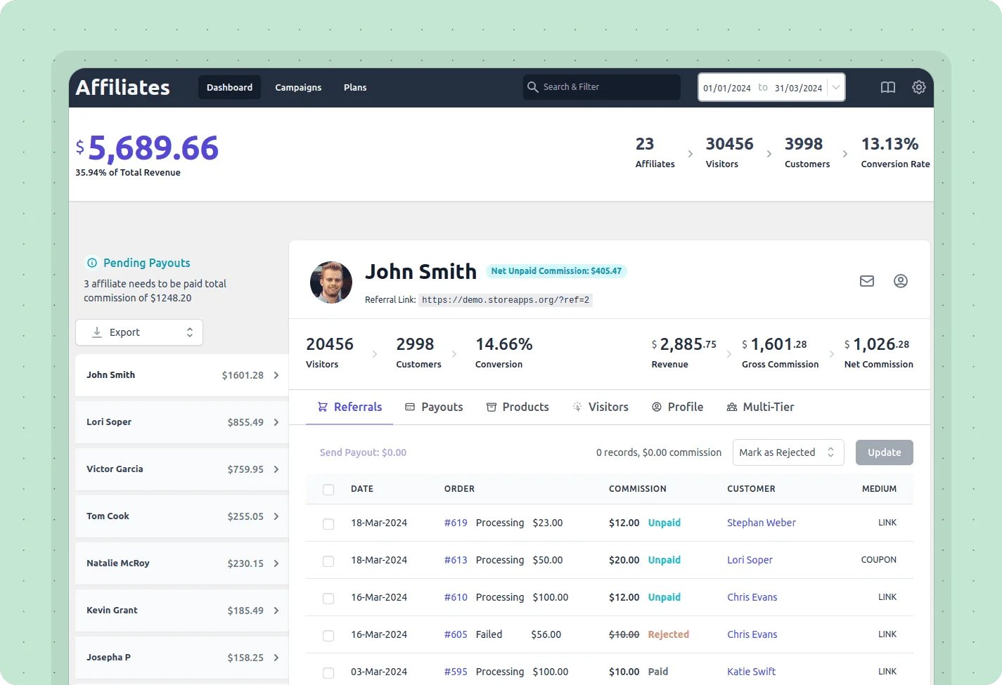 Affiliate for WooCommerce dashboard single screen management